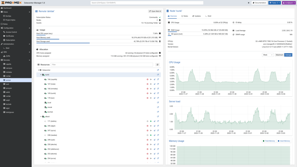 Proxmox Datacenter Manager 界面