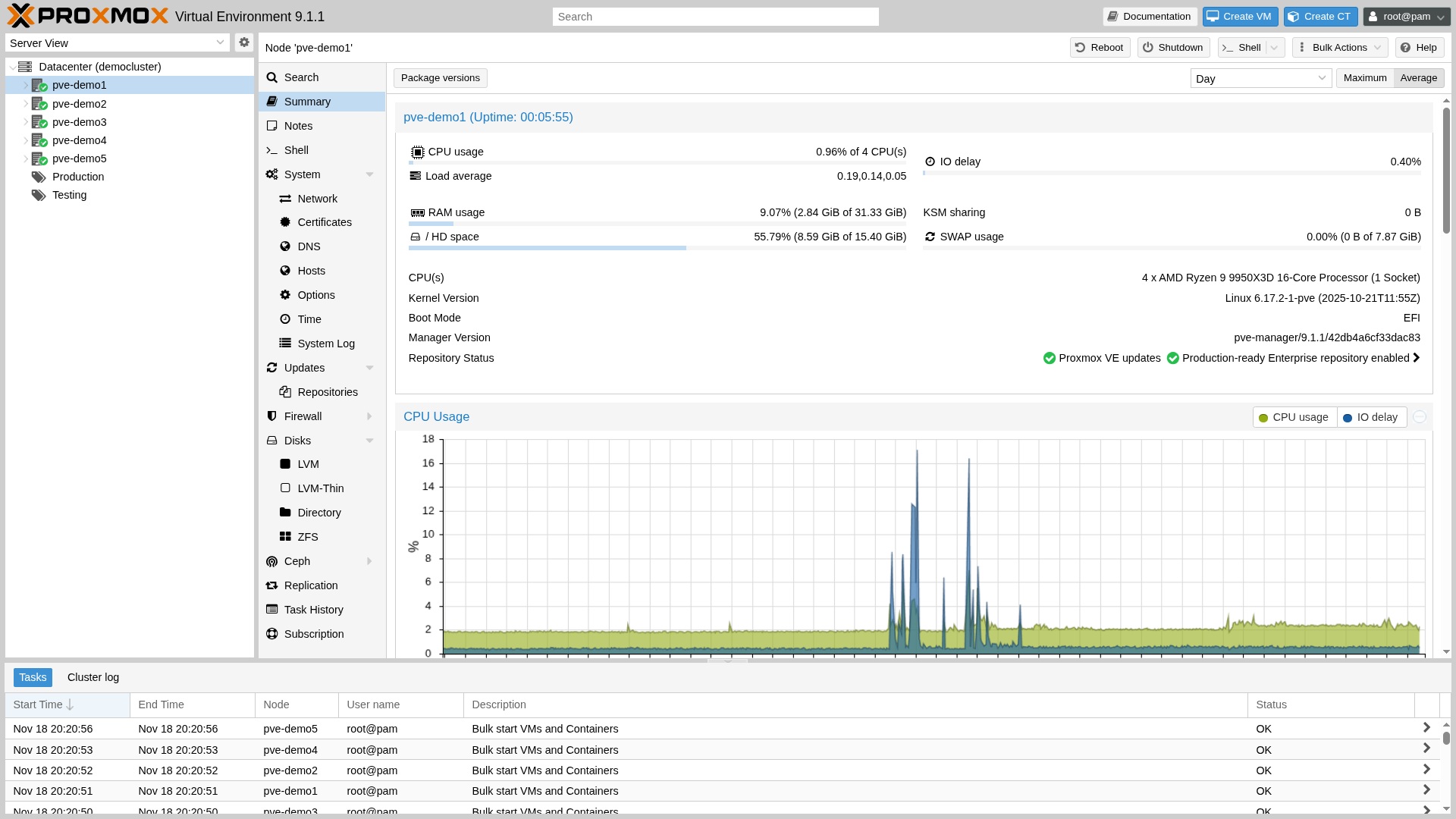 Proxmox VE 9.1 界面展示